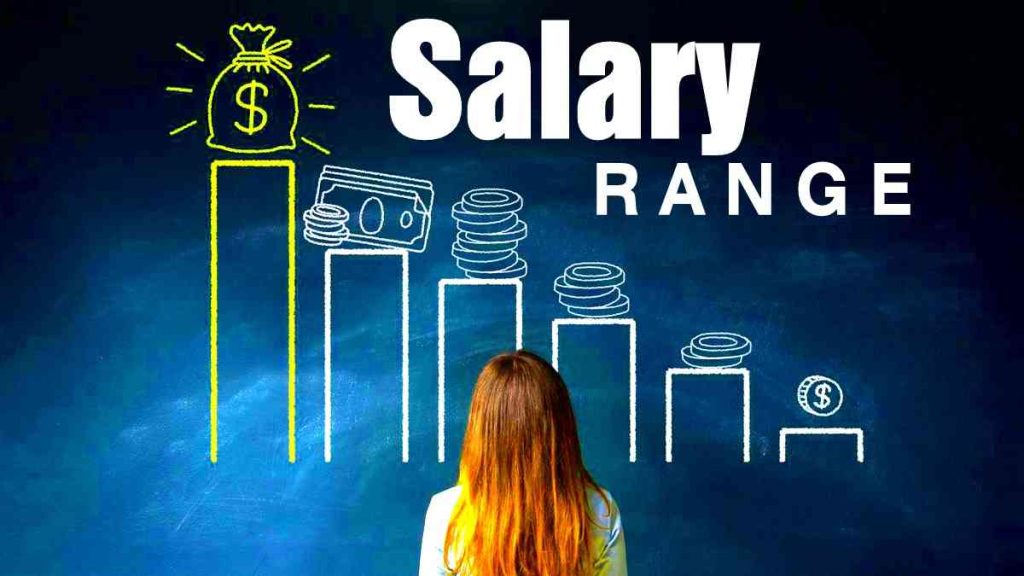 How Salary Range Works